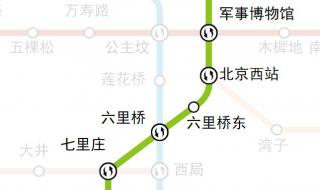 北京地铁9号线全程 北京地铁9号线开通了吗